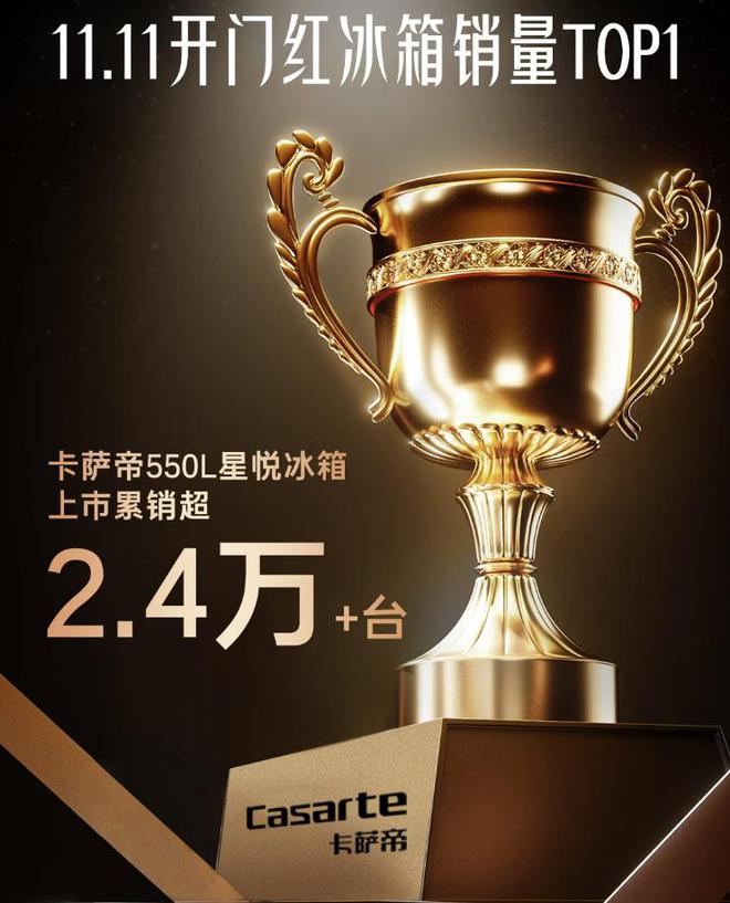 冰箱：性价比高卖得最好用户口碑公认！龙8国际唯一网站最建议买的三款卡萨帝(图8)