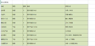 就是江湖拳法技能怎么选择long88龙8