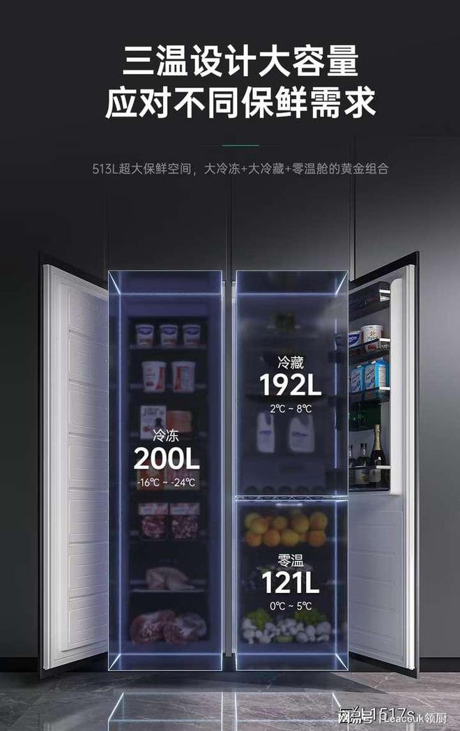 到 “梦中情箱”三口之家如何选(图3)