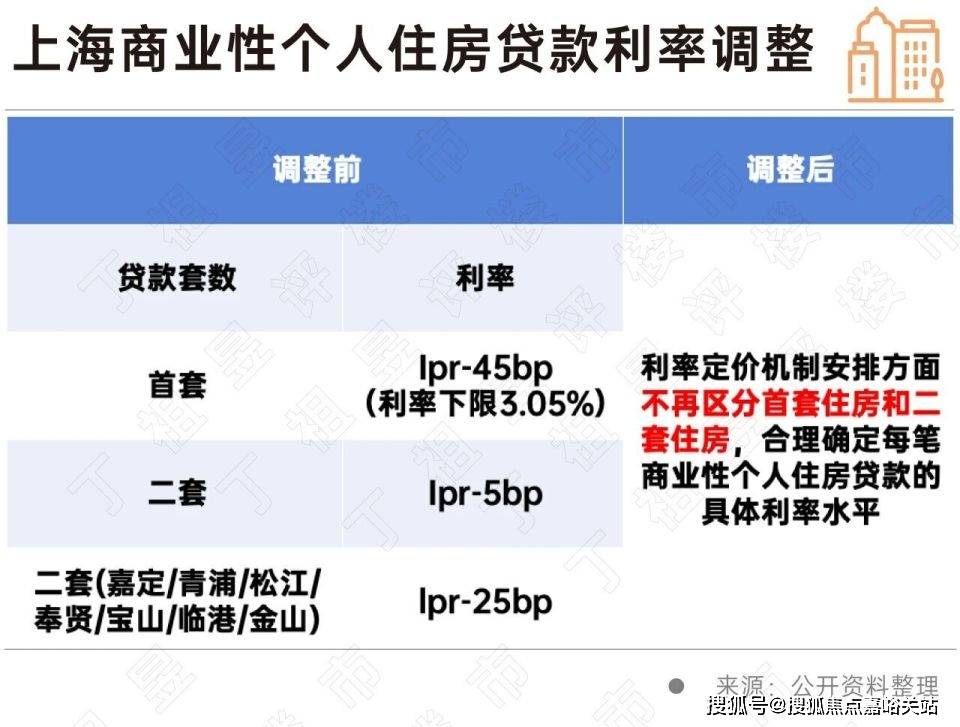 首页网站→楼盘测评→中心电话→百科→首页网站→24小时热线电话象屿·天誉蘭香售楼处电线象屿·天誉蘭香售楼中心电线年楼盘百科→(图9) 首页网站→楼盘测评→中心电话→百科→首页网站→24小时热线电话象屿·天誉蘭香售楼处电线象屿·天誉蘭香售楼中心电线年楼盘百科→(图9)